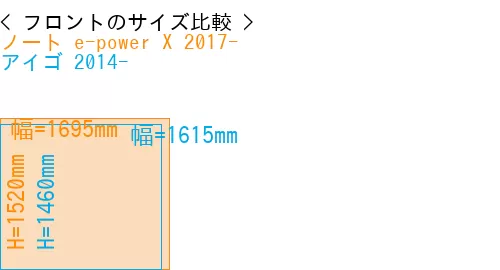 #ノート e-power X 2017- + アイゴ 2014-